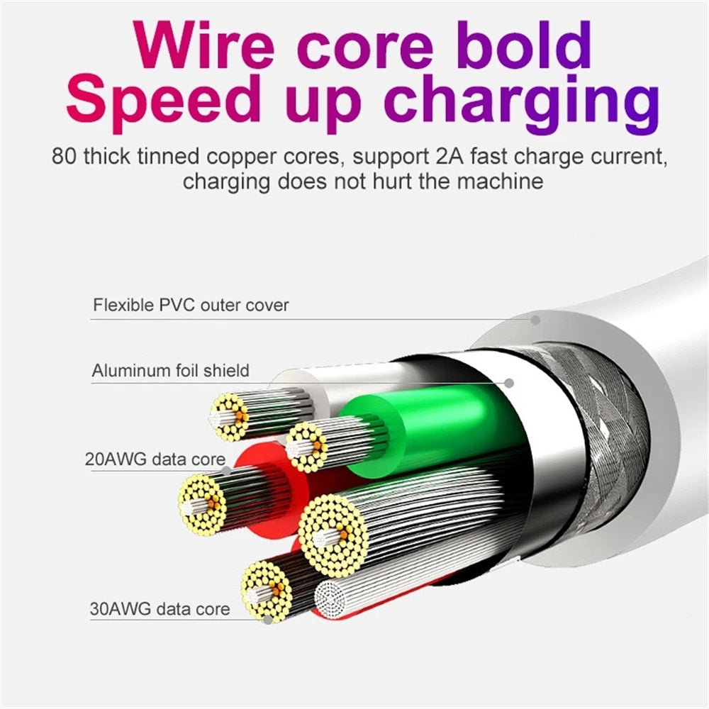 USB Type C Cable 5A Fast Charging Wire Mobile Phone Micro USB Wires Cable For Xiaomi mi 11 Samsung Type C Data Charge Cable Cord